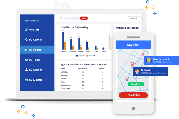 Medical Crm Software Development